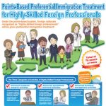 japan-immigration-high-skills